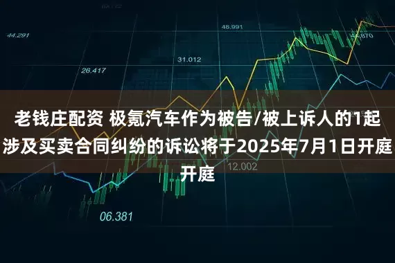 老钱庄配资 极氪汽车作为被告/被上诉人的1起涉及买卖合同纠纷的诉讼将于2025年7月1日开庭